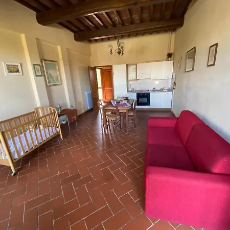 Farm stay Masso Alle Rose Di Santarsiero Serena *