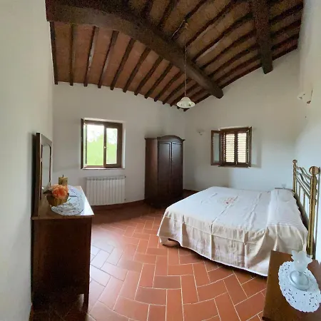 Farm stay Masso Alle Rose Di Santarsiero Serena *